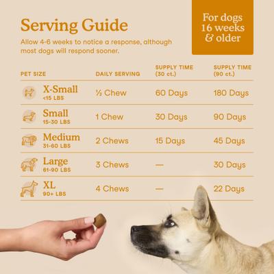 Show full view: Fera Pets Allergy & Immune Support Soft Chew Supplement for Dogs, 90 count slide 5 of 12