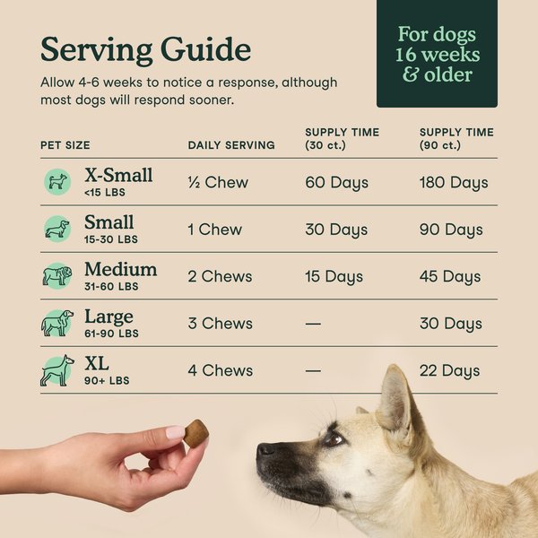 Show full view: Fera Pets Hip & Joint Soft Chew Supplement for Dog, 90 count slide 5 of 11