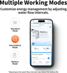 PETKIT Eversweet Max 2 Cordless UVC Smart Cat Water Fountain, 3-l slide 2 of 9