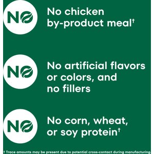 Nutro So Simple Meal Complement Adult Chicken & Duck in Bone Broth Variety Pack Wet Dog Food, 2-oz can, case of 20