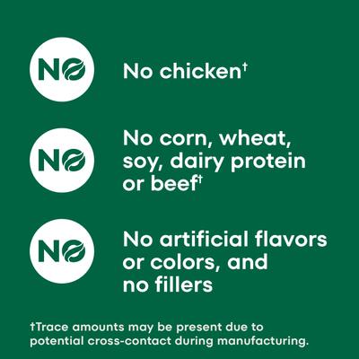 Show full view: Nutro Max Adult Mini Chunks Farm-Raised Chicken Recipe Natural Dry Dog Food, 25-lb bag slide 9 of 11