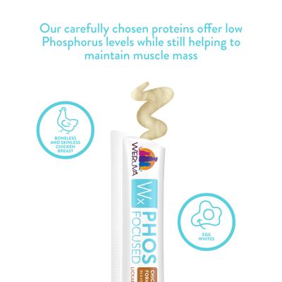 Show full view: Weruva Wx Phos Focused Chicken Formula Grain-Free Lickable Cat Treats, 0.5-oz tube, 50 count slide 4 of 9