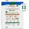 Show in main carousel: Nutro Ultra Adult Large Breed High Protein Trio of Proteins Chicken, Lamb & Salmon Dry Dog Food, 13-lb bag slide 3 of 11