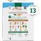 Show in main carousel: Nutro Ultra Adult Weight Management Chicken, Lamb & Salmon Recipe Dry Dog Food, 13-lb bag slide 3 of 11