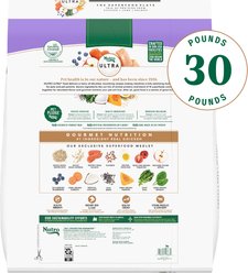 Nutro Ultra Adult High Protein Trio of Proteins Chicken, Lamb & Salmon Dry Dog Food, 30-lb bag slide 2 of 9