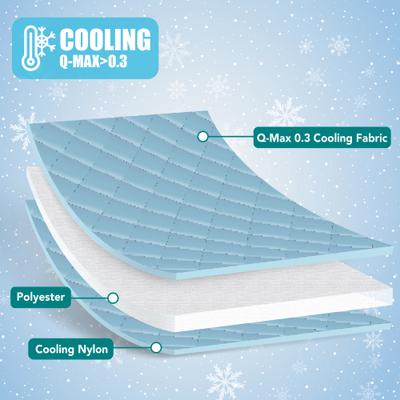 Show full view: PetAmi Soft Cooling Cat & Dog Blanket, Light Grey, Small slide 6 of 12