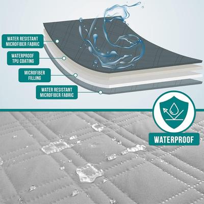 Show full view: PetAmi Waterproof Non-Skid Back Furniture Protector Cover, Light Grey, 52 x 82-in slide 3 of 9