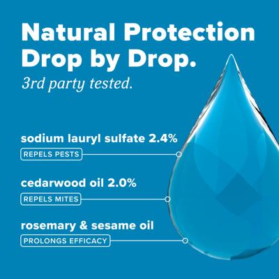 Show full view: TropiClean HomeVet Dog & Cat Ear Mite Treatment, 2-fl oz bottle slide 5 of 10