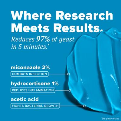 Show full view: TropiClean HomeVet Medicated Alcohol-Free Dog Ear Drops, 2-fl oz bottle slide 6 of 12