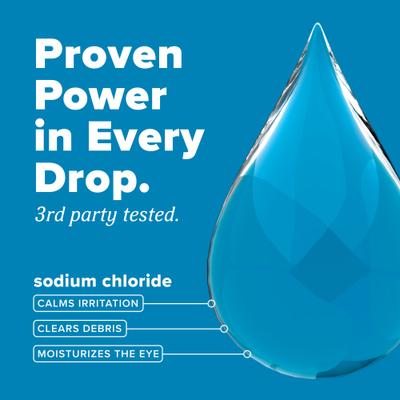 Show full view: TropiClean HomeVet Soothing Dog & Cat Itchy Eye Relief Wash, 4-fl oz bottle slide 5 of 10