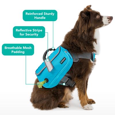 Show full view: PetAmi Saddle Dog & Cat Backpack with Reflective Safety Side Pockets, Medium, Blue slide 4 of 9