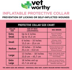 Vet Worthy Boxed Protective Collar for Dogs, Small slide 2 of 5