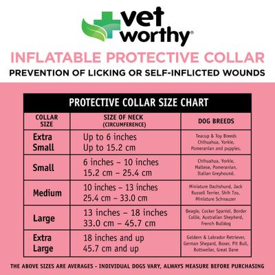 Show full view: Vet Worthy Boxed Protective Collar for Dogs, Medium slide 6 of 6
