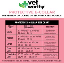 Vet Worthy Cone E-Collar for Dogs, X-Large slide 2 of 4
