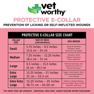Show full view: Vet Worthy Cone E-Collar for Dogs, Medium slide 5 of 5