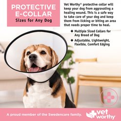 Vet Worthy Cone E-Collar for Dogs, Small slide 2 of 4