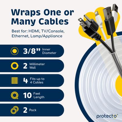 Show full view: Protecto Chew-Proof Cord Protector Dog, Cat & Small Pet Wire Cover, Clear, 10-ft long, 3/8-in wide, 2 count slide 7 of 11