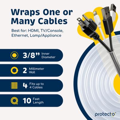 Show full view: Protecto Chew-Proof Cord Protector Dog, Cat & Small Pet Wire Cover, Clear, 10-ft long, 3/8-in wide slide 6 of 10