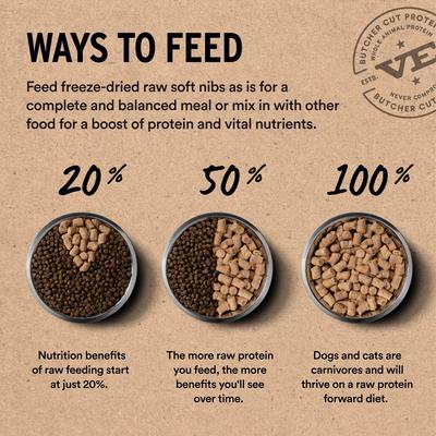 Show full view: Vital Essentials Freeze-Dried Raw Duck Entree & Mixer Soft Nibs Cat Food, 12-oz bag slide 8 of 11