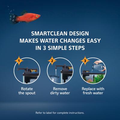 Show full view: Aqueon SmartClean Power Filter Aquarium Filter with EcoRenew Filter Cartridge, Black, 20 to 30-gal slide 7 of 11