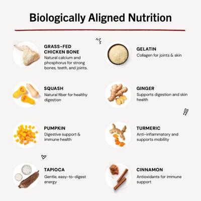 Show full view: Stella & Chewy's Bountiful Bone Broth Cage-Free Chicken Recipe Meal Dog Food Topper, 16-oz pouch slide 6 of 11