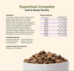 Badlands Ranch Superfood Complete Grain-Free Lamb & Venison Air-Dried Dog Food, 128-oz bundle slide 2 of 5