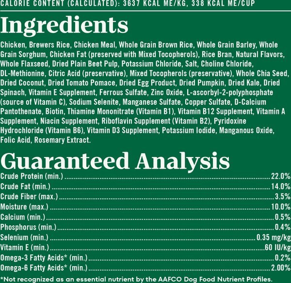 Small Bites Nutro Feeding Guide NUTRO Natural Choice Adult Small