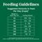 Show in main carousel: Nutro Natural Choice Adult Large Breed Chicken & Brown Rice Recipe Dry Dog Food, 22-lb bag slide 8 of 11