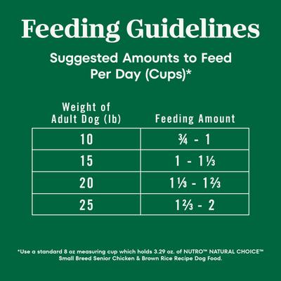 Show full view: Nutro Natural Choice Senior Small Breed Chicken & Brown Rice Recipe Dry Dog Food, 5-lb bag slide 8 of 11