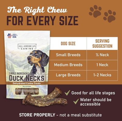Show full view: All American Canine Duck Necks Dehydrated Dog Treats, 50 count slide 8 of 8