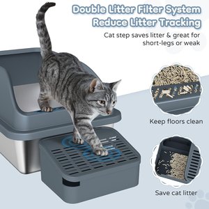Yafylly High Sided Stainless Steel Anti-Urine Leakage Cat Litter Box with Lid, Gray, X-Large