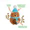 Show in main carousel: Meowijuana Christmas Knock 'N' Nibble Winter Buddy Plush Cat Toy with Catnip, Brown/Blue, Small slide 4 of 9