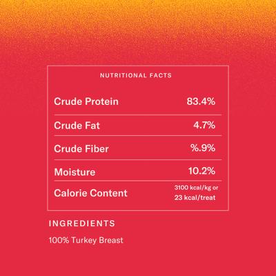 Show full view: Barkful Turkey Tender Human Grade Adult Dehydrated Dog Treats, 4-oz bag slide 4 of 5