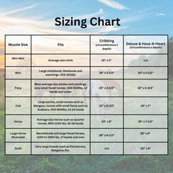 Best Friend Deluxe Grazing Horse Muzzle, Mini slide 2 of 7