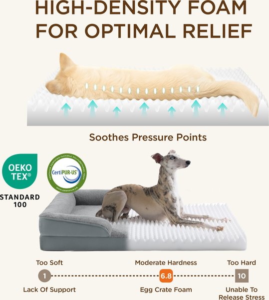 Show full view: Bedsure Orthopedic Bolster Dog Sofa Bed with Removable Cover, Self Warming-Grey, Large slide 4 of 10