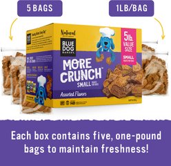Blue Dog Bakery More Crunch Value Pack Assorted Flavors Small Dog Treats, 5-lb box slide 2 of 3