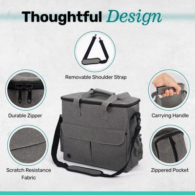 Show full view: Niubya Dog Travel Bag, Grey slide 7 of 10