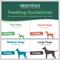 Show in main carousel: Healthfuls Hip & Joint Support Chicken Recipe Dog Treats, 12-oz bag, bundle of 2 slide 8 of 10