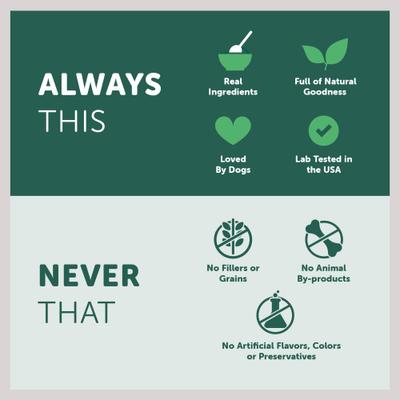 Show full view: Healthfuls Calming Support Chicken Recipe Dog Treats, 12-oz bag, bundle of 2 slide 6 of 9