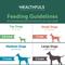 Show in main carousel: Healthfuls Chicken Tenders Dog Treats, 11-oz bag, bundle of 2 slide 7 of 8