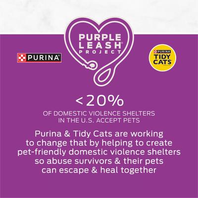 Show full view: Purina Petivity ​​Smart Cat Litterbox Monitor System​ slide 5 of 13