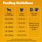Show in main carousel: Pedigree Tender Bites Complete Nutrition Chicken & Steak Flavor Small Breed Adult Dry Dog Food, 14-lb bag slide 8 of 11