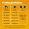 Show in main carousel: Pedigree Complete Nutrition Roasted Chicken & Vegetable Flavor Dog Kibble Adult Dry Dog Food, 44-lb bag slide 8 of 13
