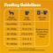 Show in main carousel: Pedigree Tender Bites Complete Nutrition Chicken & Steak Flavor Dry Dog Food, 30-lb bag slide 8 of 11