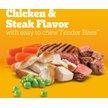 Show in main carousel: Pedigree Tender Bites Complete Nutrition Chicken & Steak Flavor Small Breed Adult Dry Dog Food, 14-lb bag slide 6 of 11