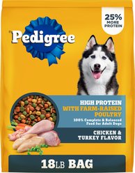 Pedigree High Protein Chicken & Turkey Flavor Adult Dry Dog Food, 18-lb bag