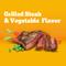 Show in main carousel: Pedigree Complete Nutrition Grilled Steak & Vegetable Flavor Dog Kibble Adult Dry Dog Food, 18-lb bag slide 6 of 12