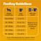 Show in main carousel: Pedigree Tender Bites Adult Complete Nutrition Chicken & Steak Flavor Dry Dog Food, 14-lb bag slide 8 of 11