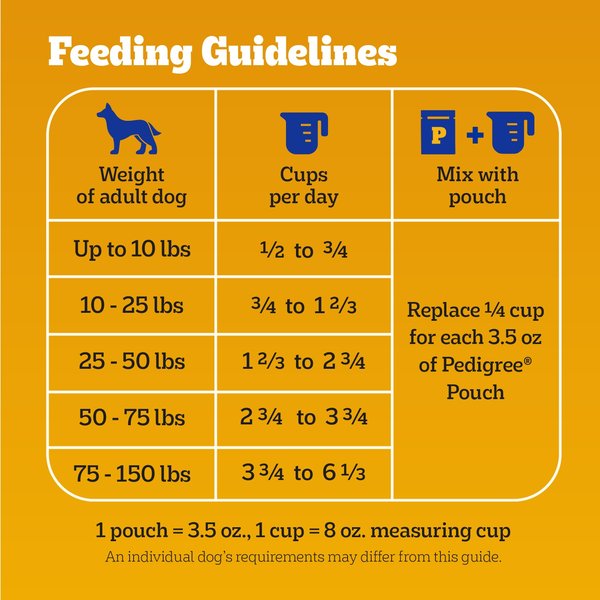 Pedigree Complete Nutrition Grilled Steak & Vegetable Flavor Dog Kibble Adult Dry Dog Food