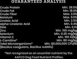 VICTOR Nutra Pro Active High Pro Activetein Low Carb Gluten-Free Dry Dog Food, 40-lb bag slide 2 of 9